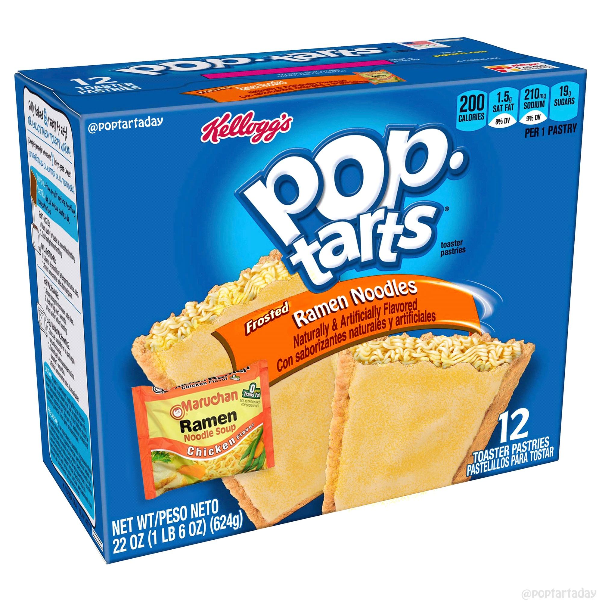 The cheapest meal ever r/sbubby