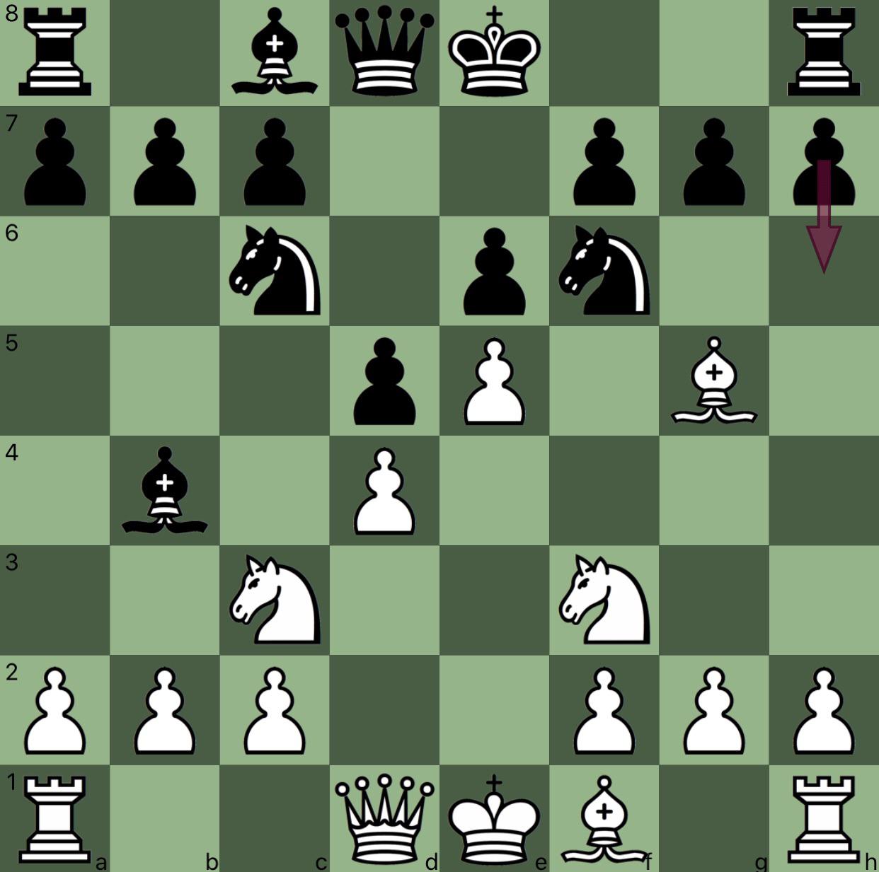 [Puzzle] Why after Bxc3+ is black down significantly, even though it