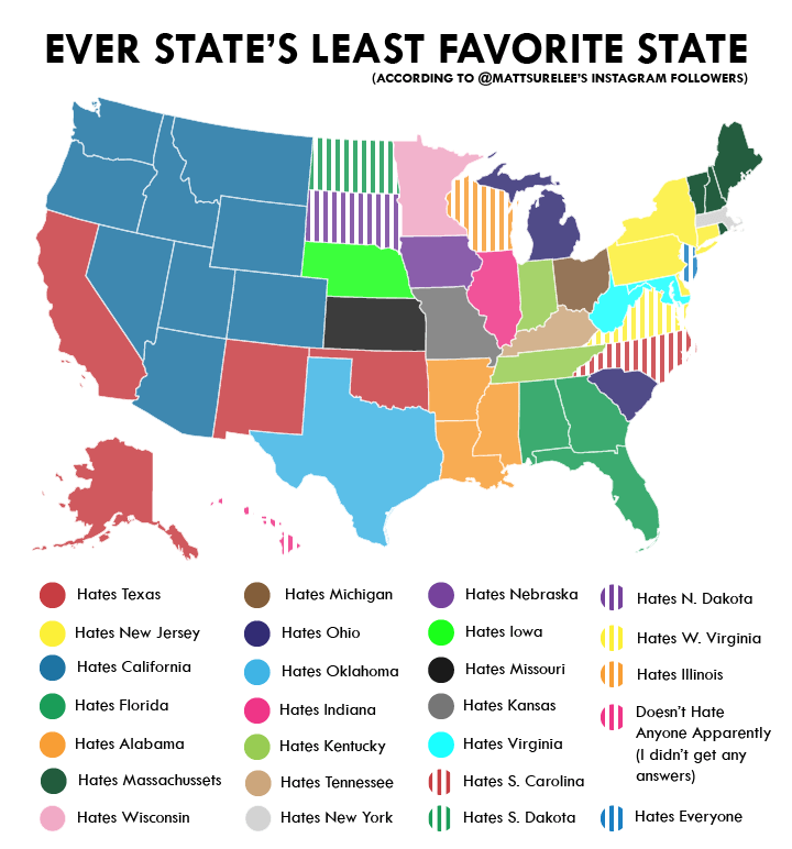 To no ones surprise, Montana hates California r/Montana