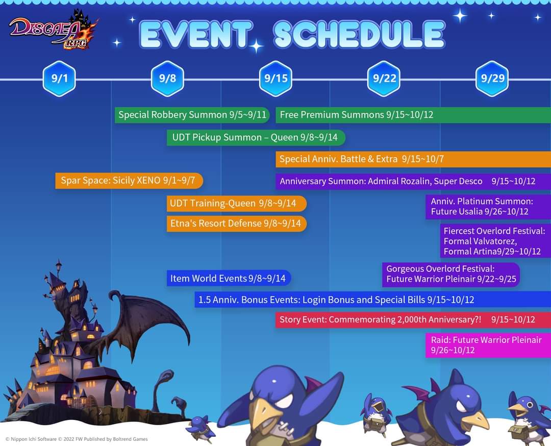September Roadmap r/DisgaeaRPGMobile