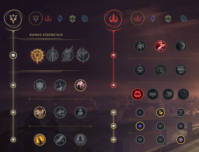 Support Leblanc? LeBlancMains