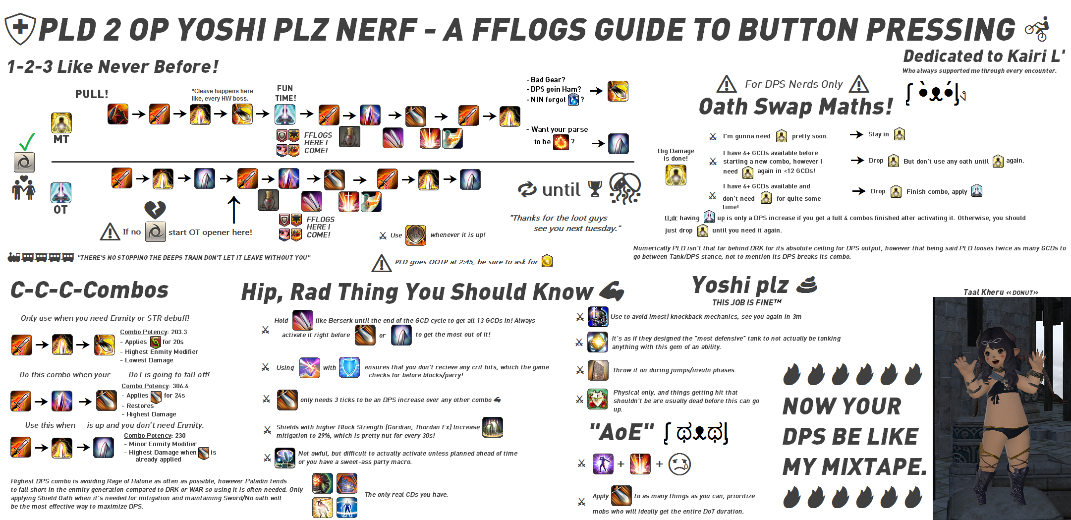 Friend got shown this, tanks of Eorzea i ask of you for your opinion on this ffxiv