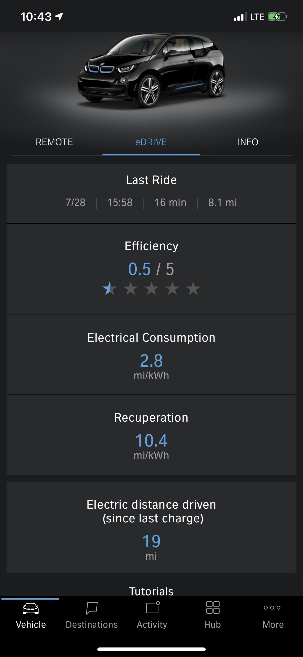 Bmw App Not Updating Deleted Vehicle And App And Reset Everything Still Not Working I Can Set Climate And Remote Lock But No Charge Info Or Drive Info Help Please Bmwi3