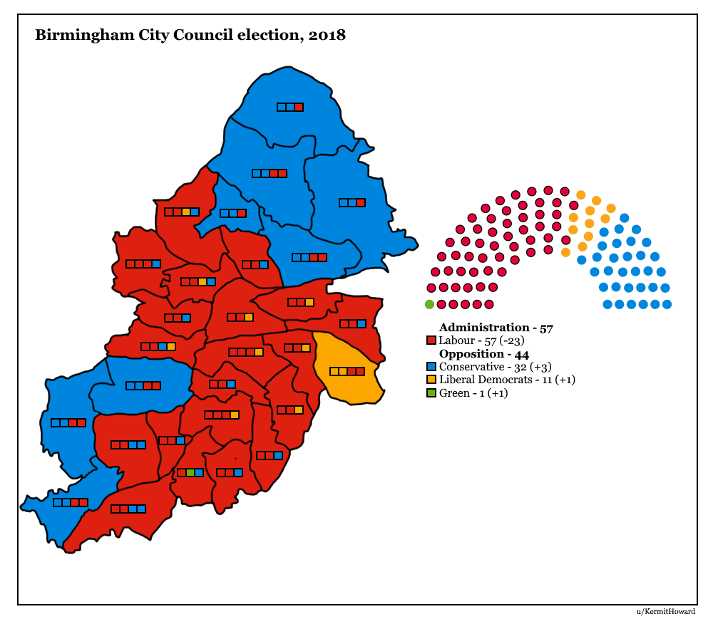 Birmingham City Council election 2018 using STV r/imaginaryelections