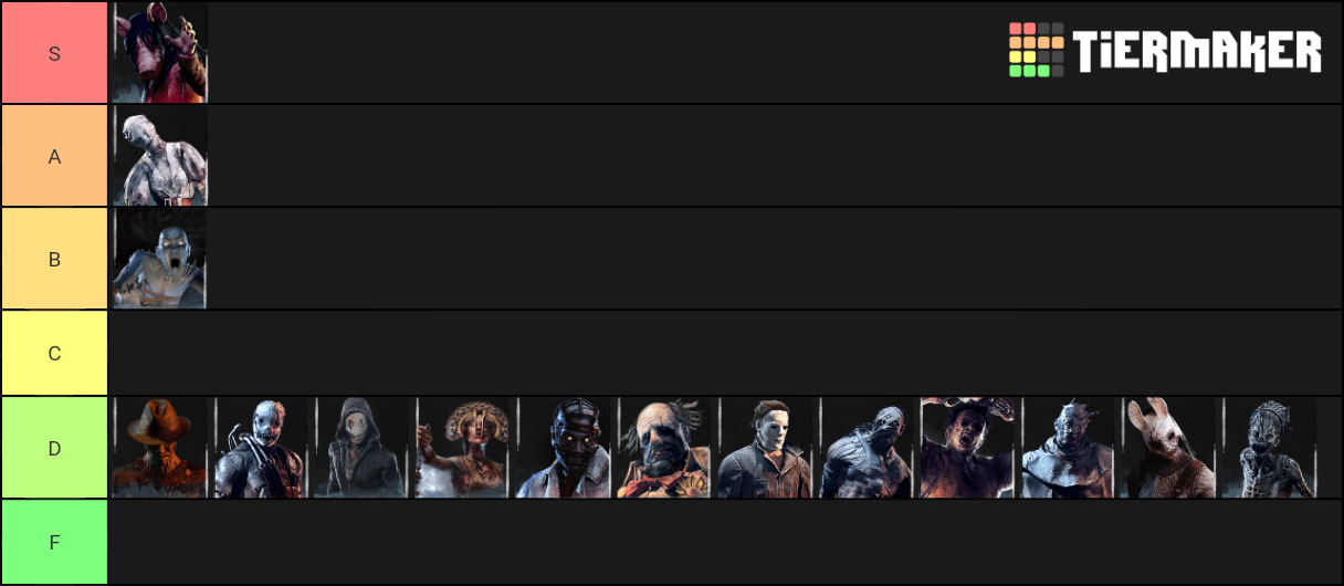 Dead By Daylight Killer Tier List (Jan 2023) Pokemon Group