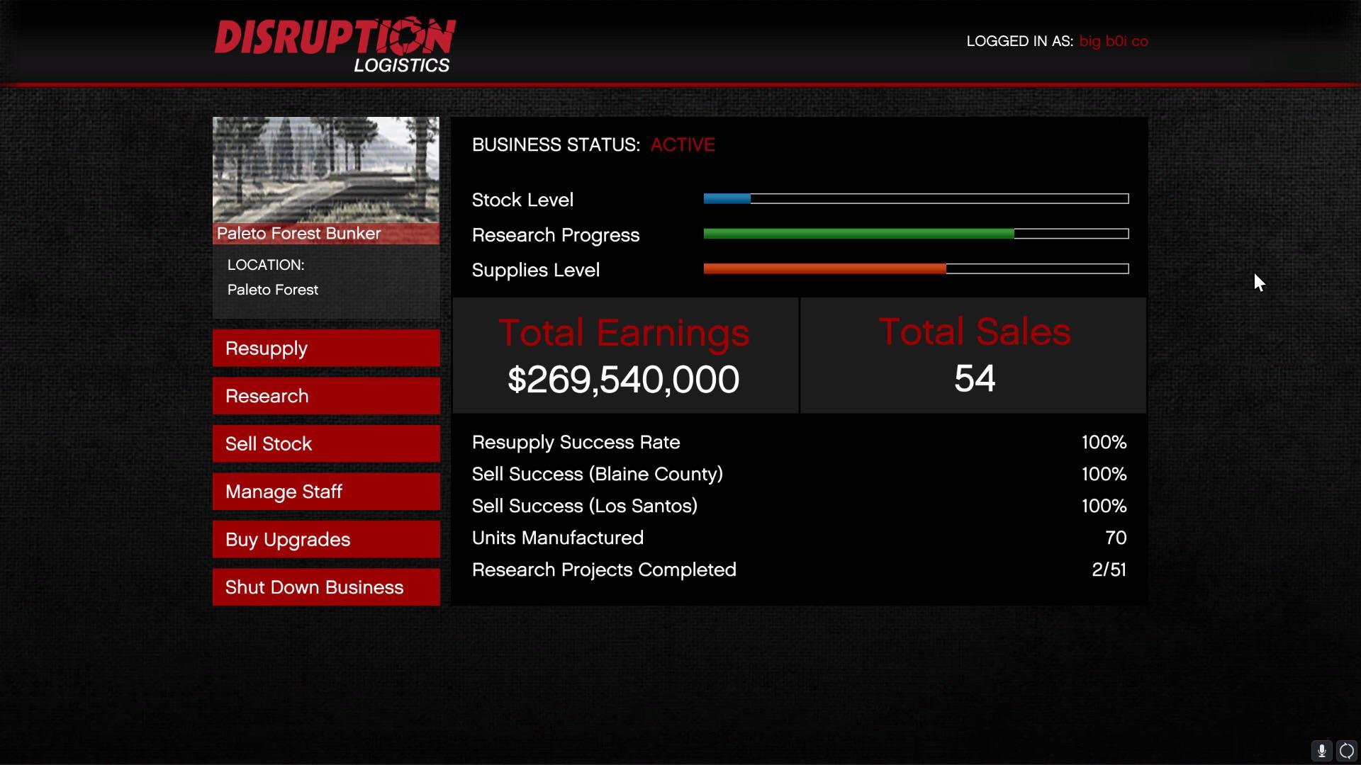 Apparently bunker businesses are bad? I disagree