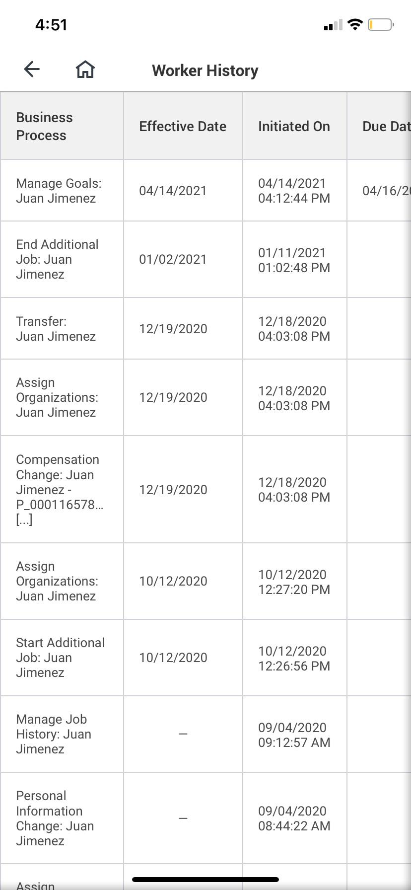Any Ideas on what manage goals is r/walmart