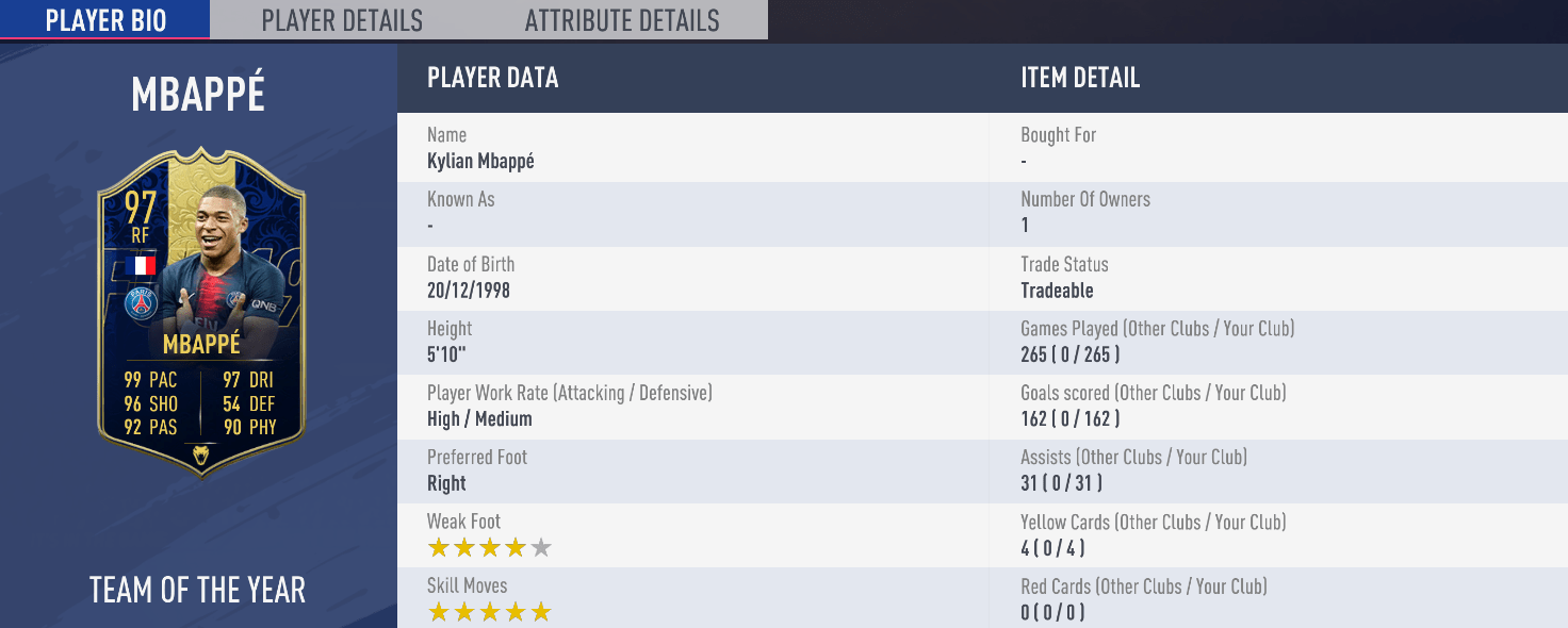 Literally the worst possible chem style someone could've put on this