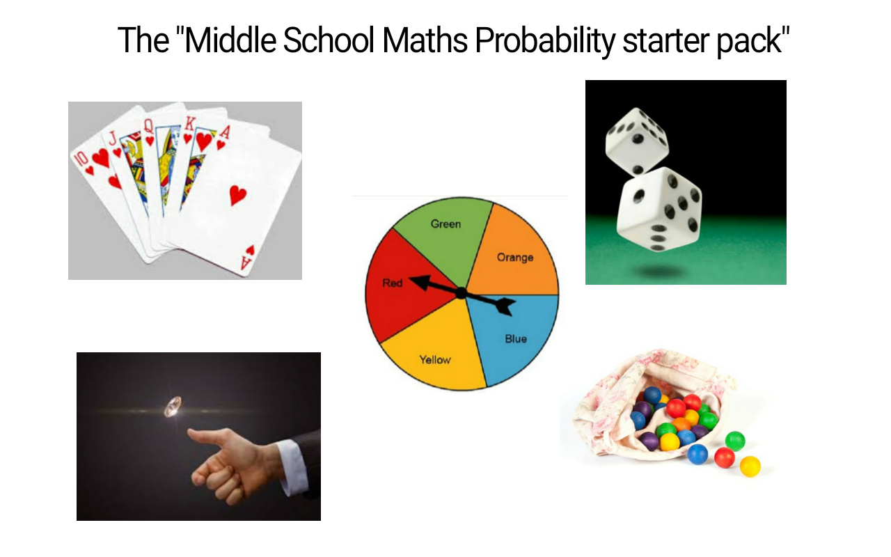 Middle school maths probability starter pack r/starterpacks