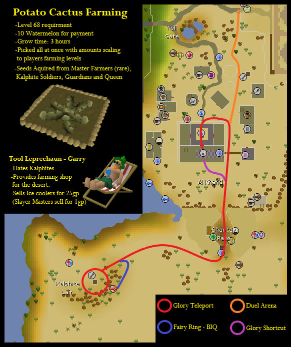 [Suggestion] Potato Cactus Farming r/2007scape