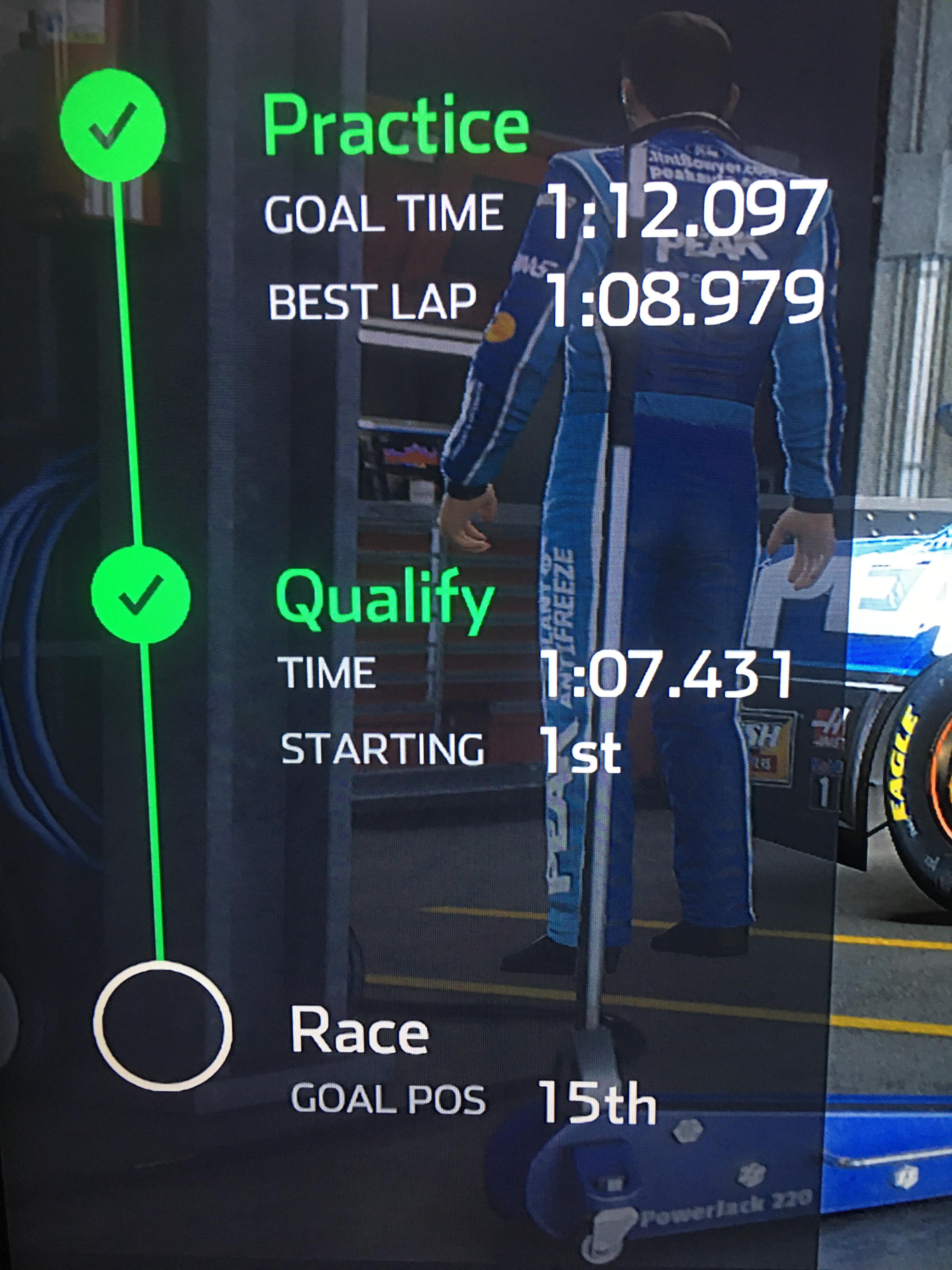 My Watkins Glen track record Pole lap. Running career on legend with no