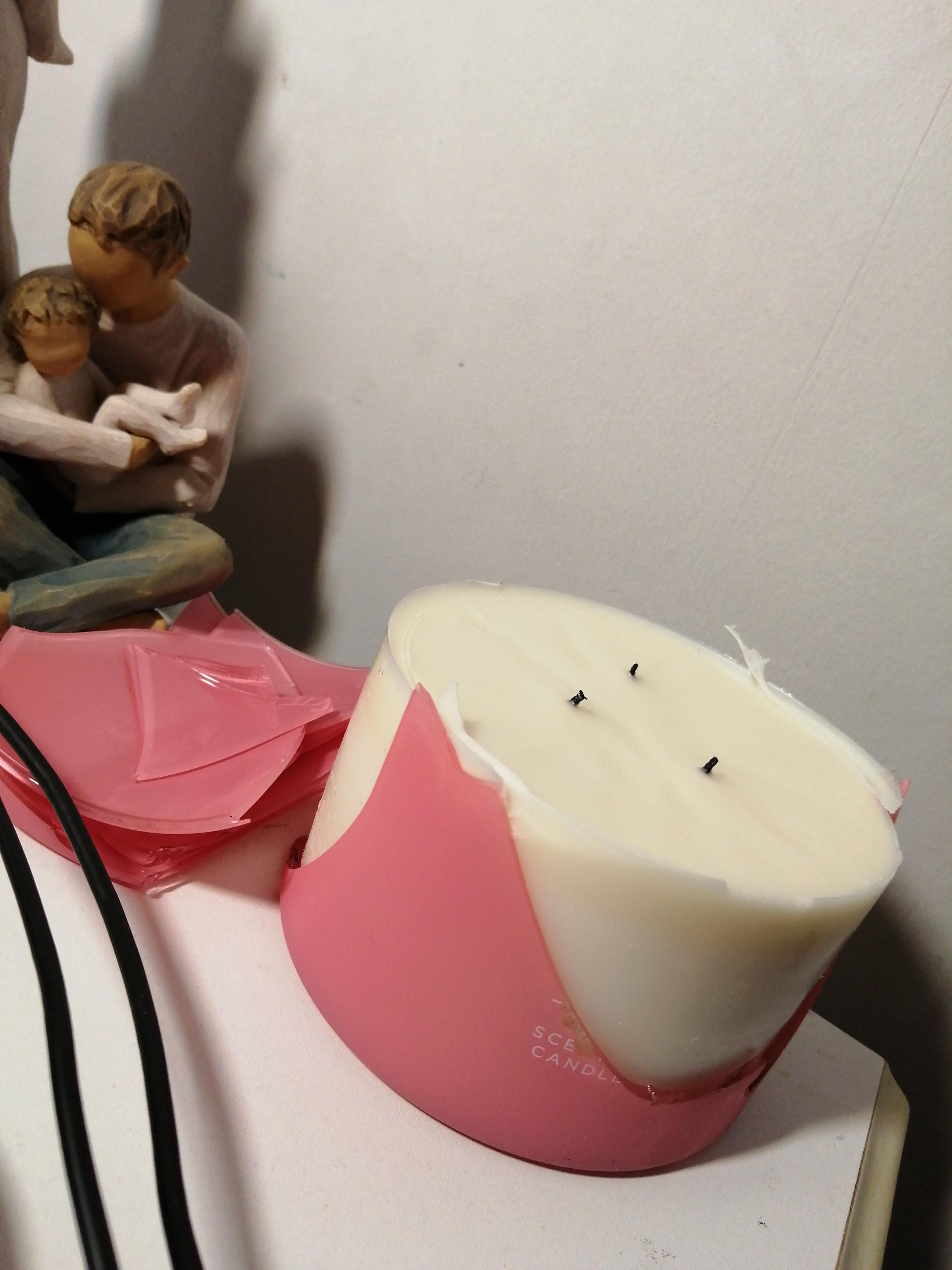 What should I do ( r/Candles