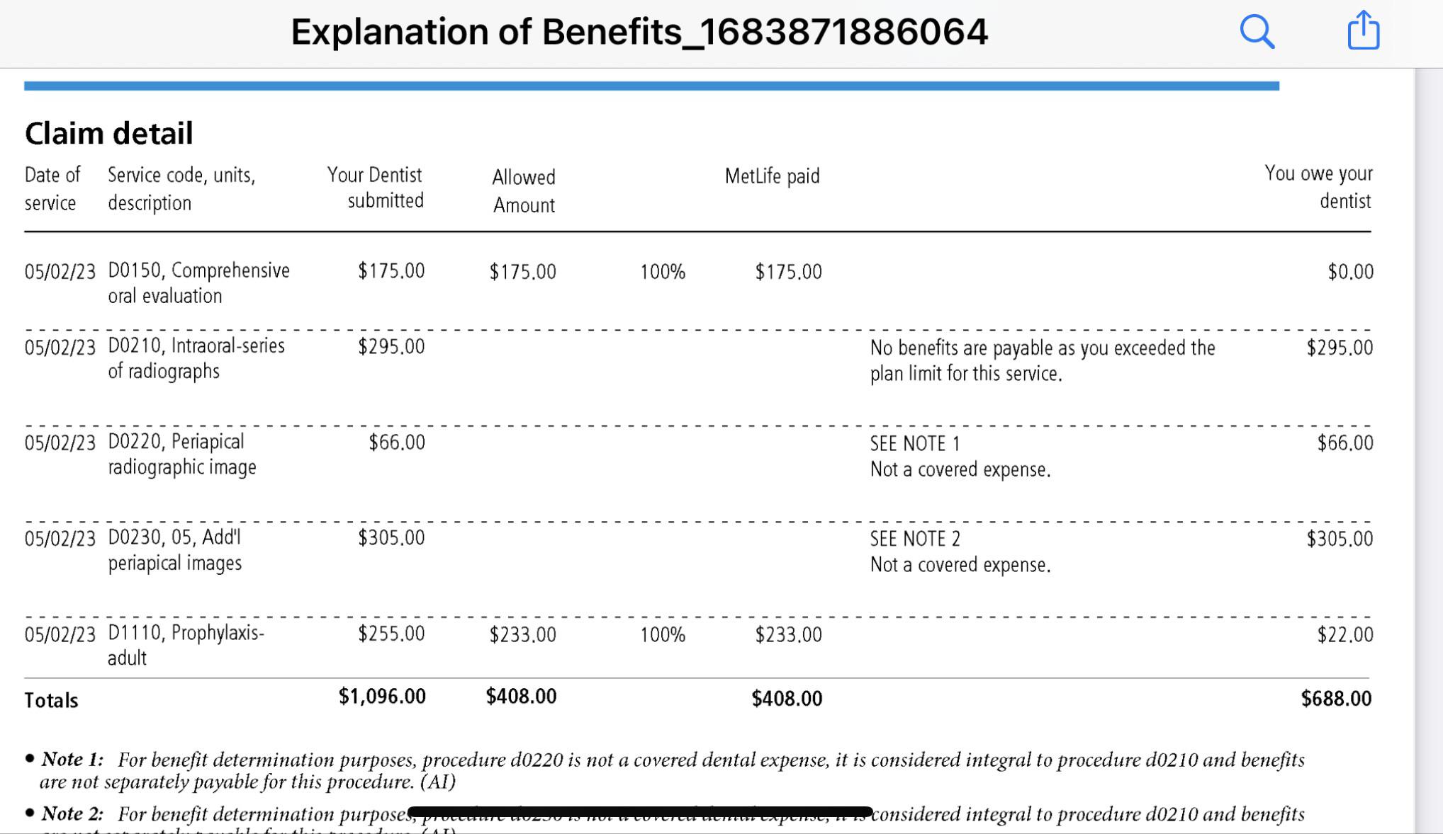Cost of dental xrays in NYC r/askdentists