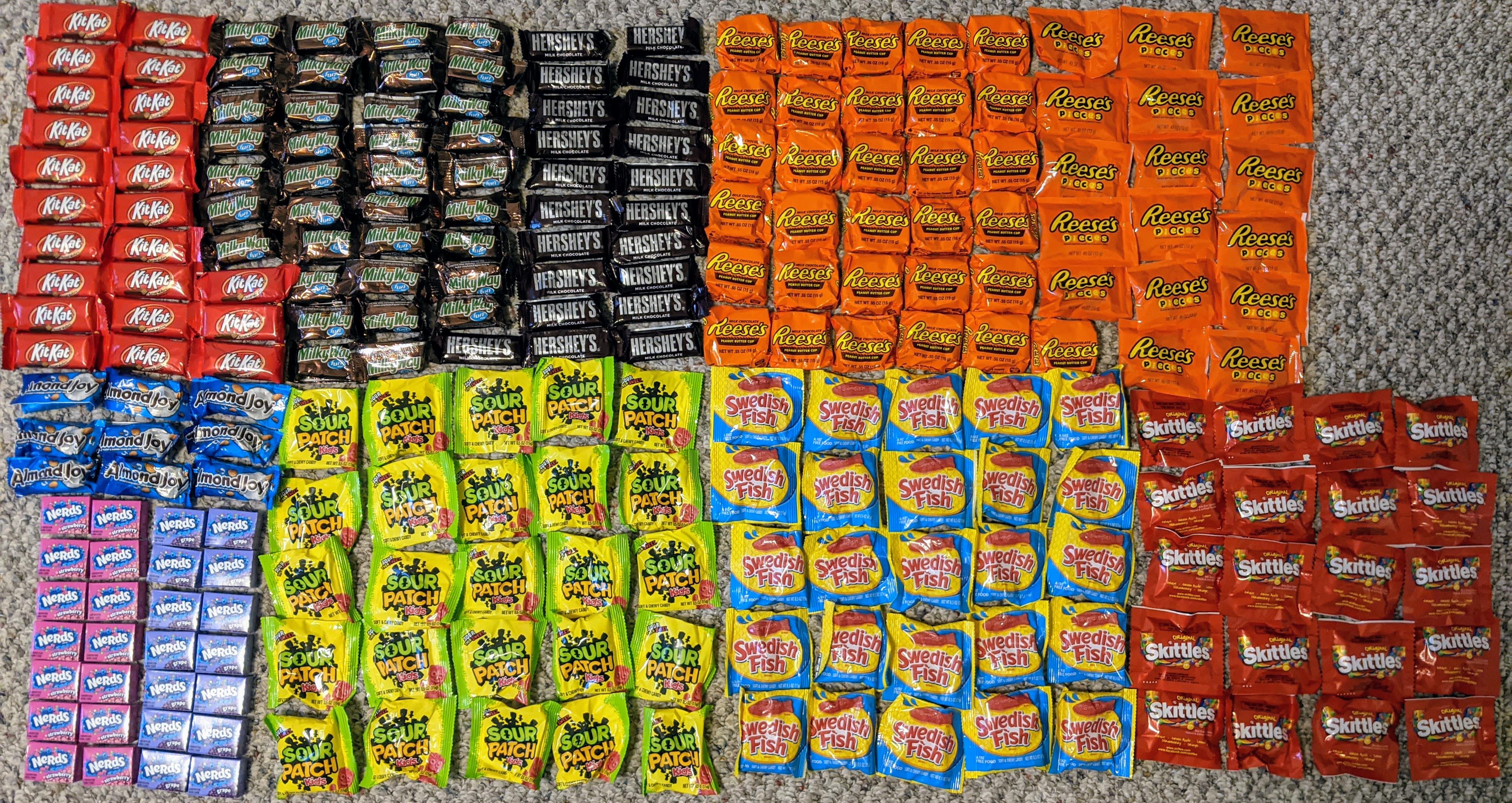 Happy clearance candy day knolling