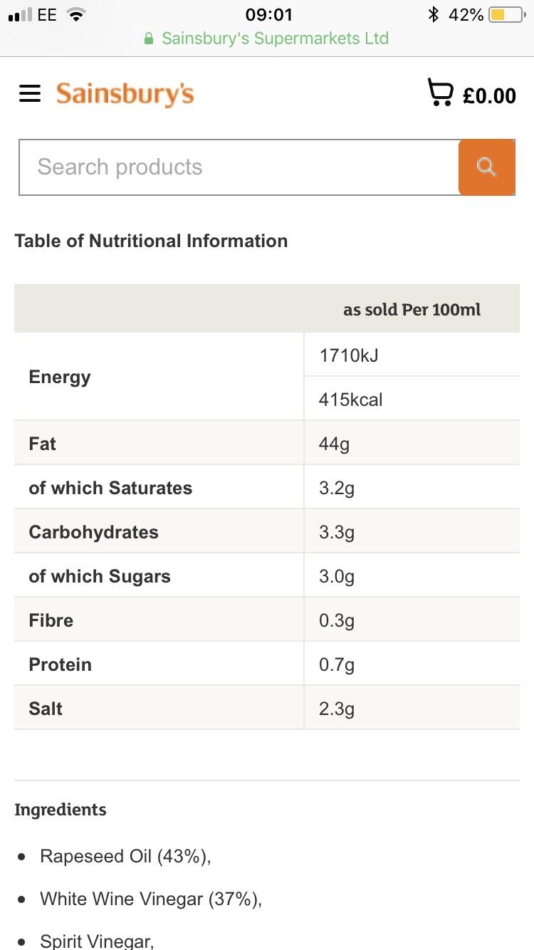 Pizza Express House Dressing? Does this nutritional information look