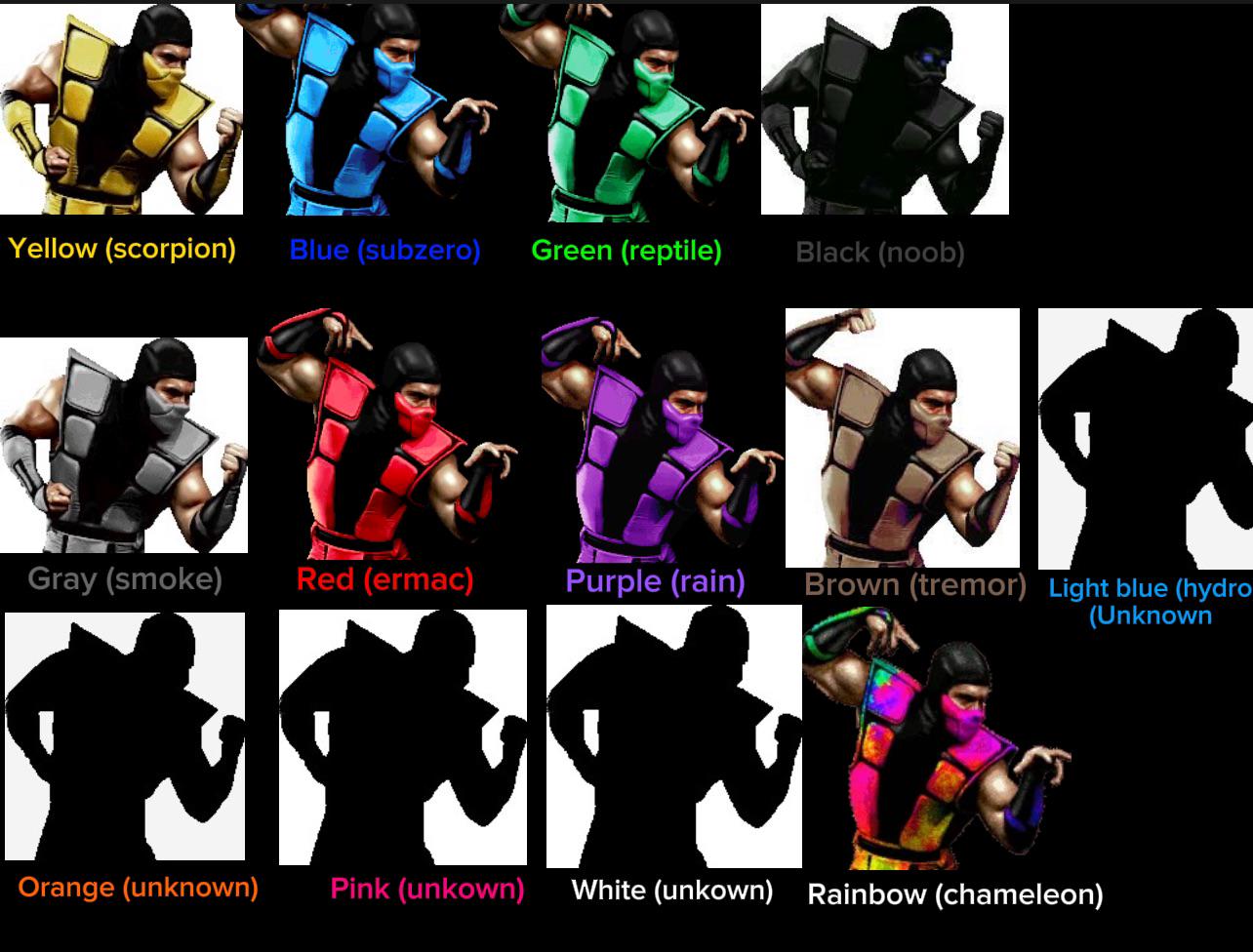 Where’s the rest of the colors (ninjas) r/MortalKombat