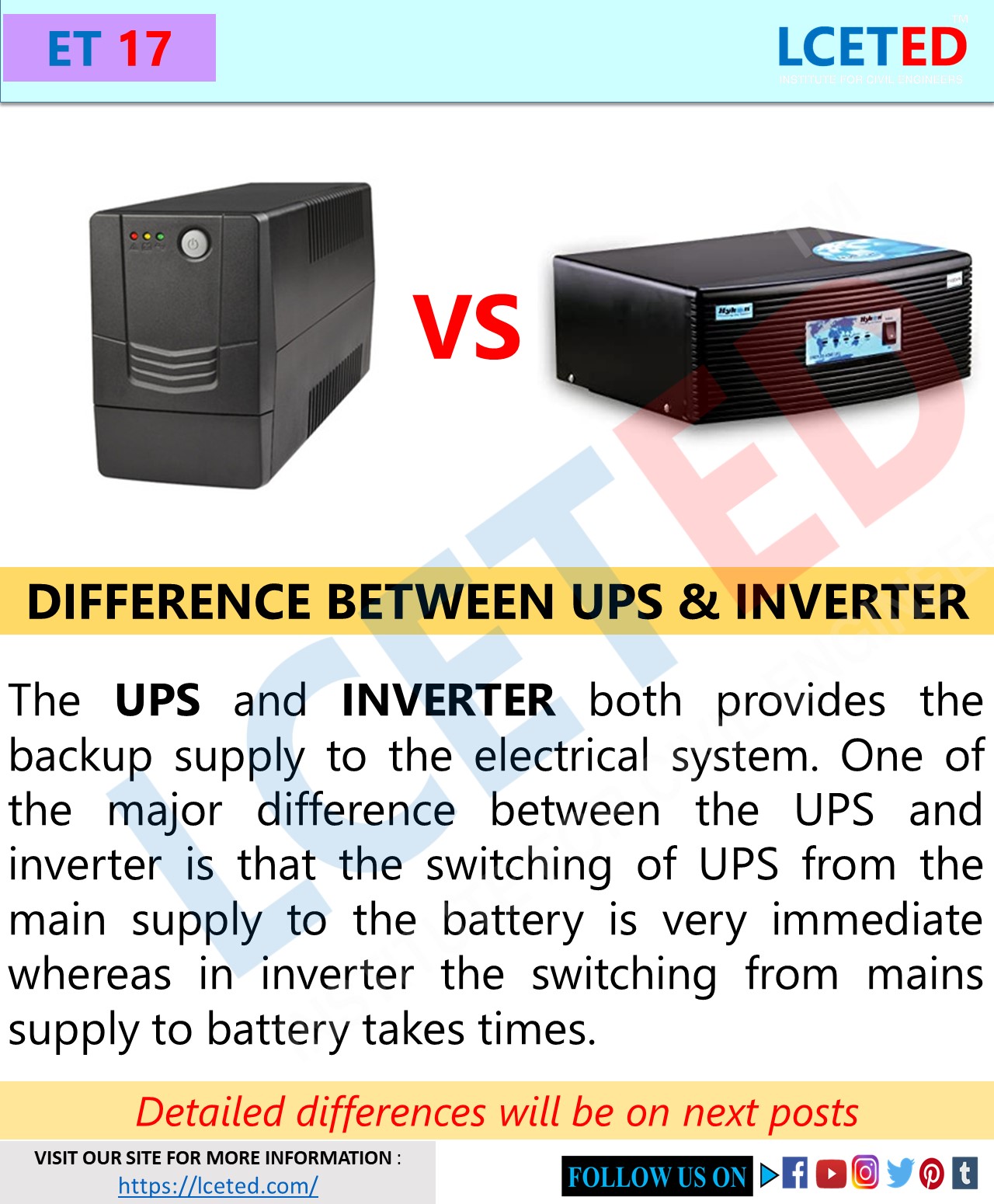 ET 17: DIFFERENCE BETWEEN UPS & INVERTER/// WE CREATED THIS CHANNEL FOR
