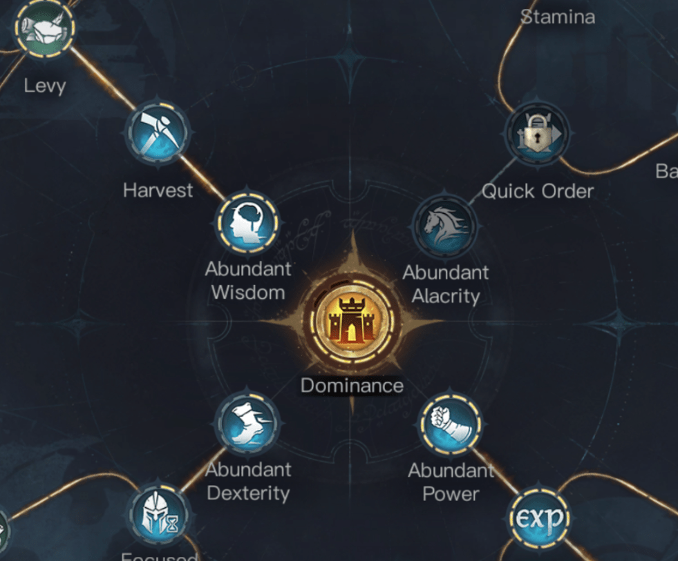 Gimli build? Troops included RiseToWar