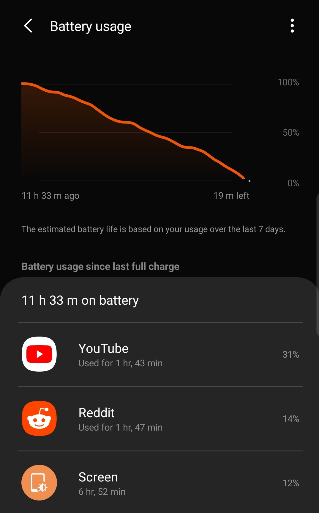 S8 Battery life running One UI r/samsung