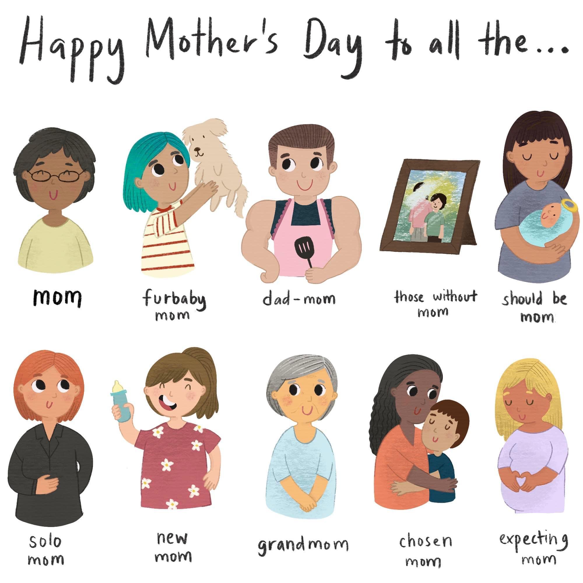 Best Mother's Day Posts Reddit