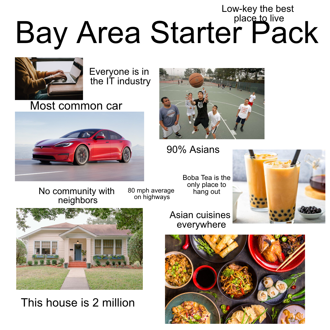 Bay Area Starter Pack r/starterpacks