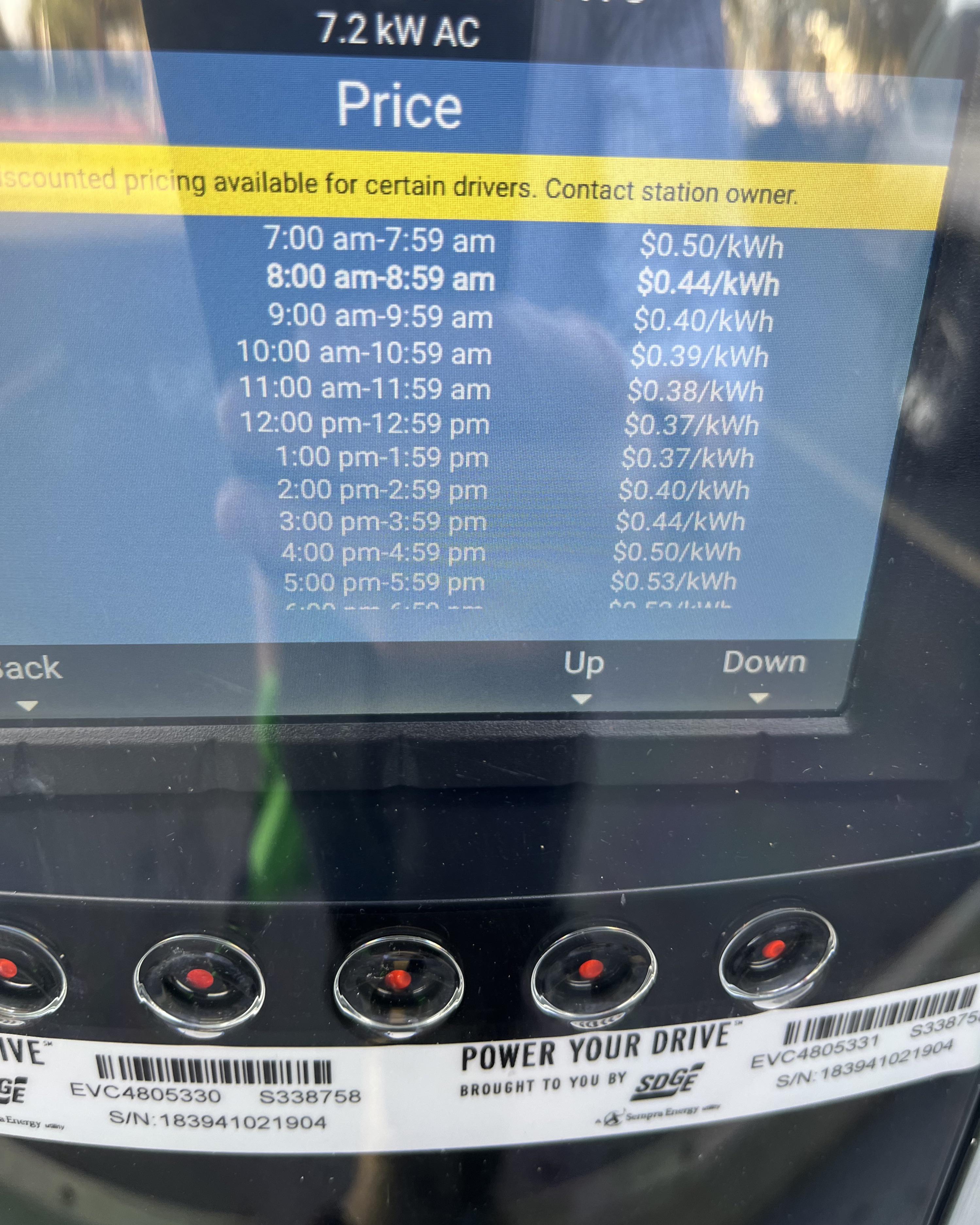 What’s going on with SDG&E Power Your Drive ChargePoint station prices