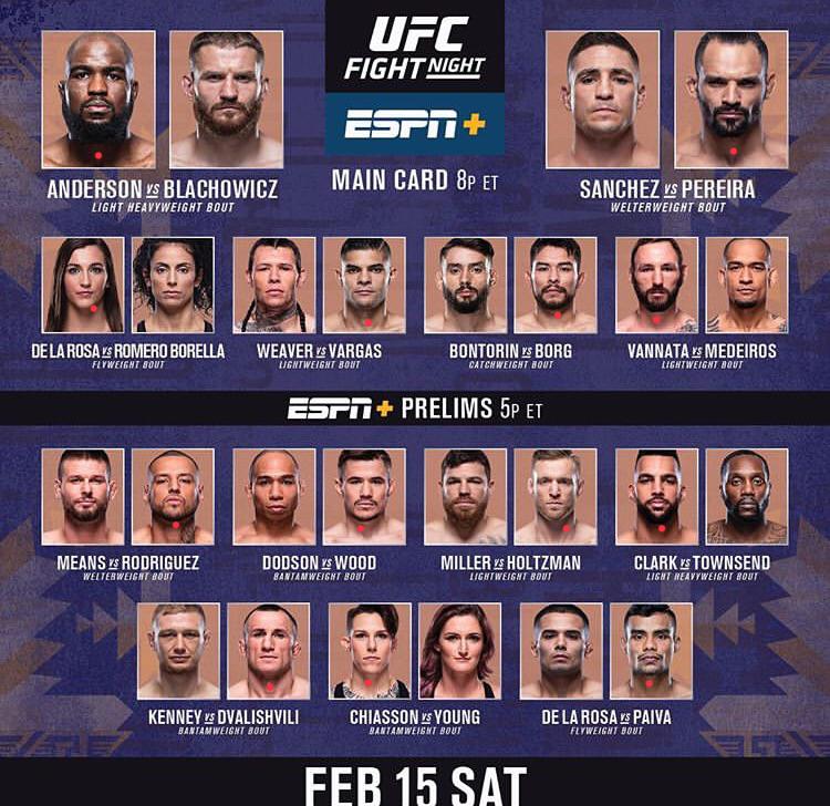 My picks for tonight r/ufc