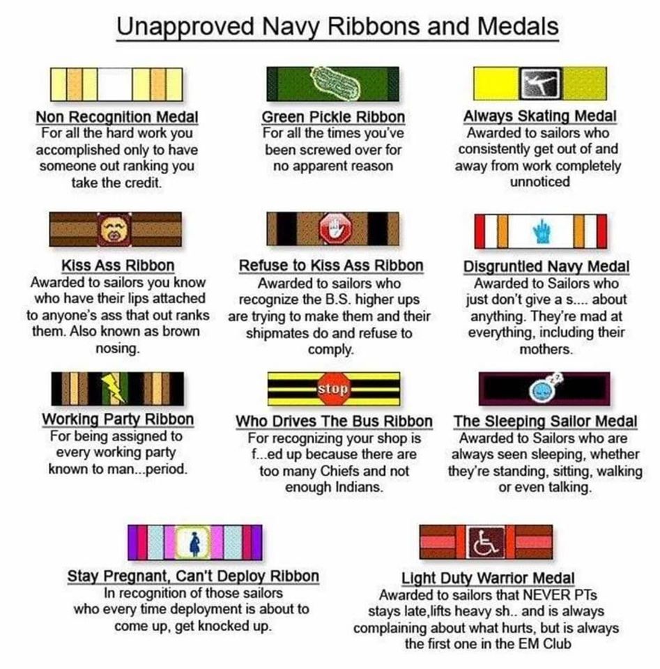 Unapproved Navy Ribbons and Medals r/navy