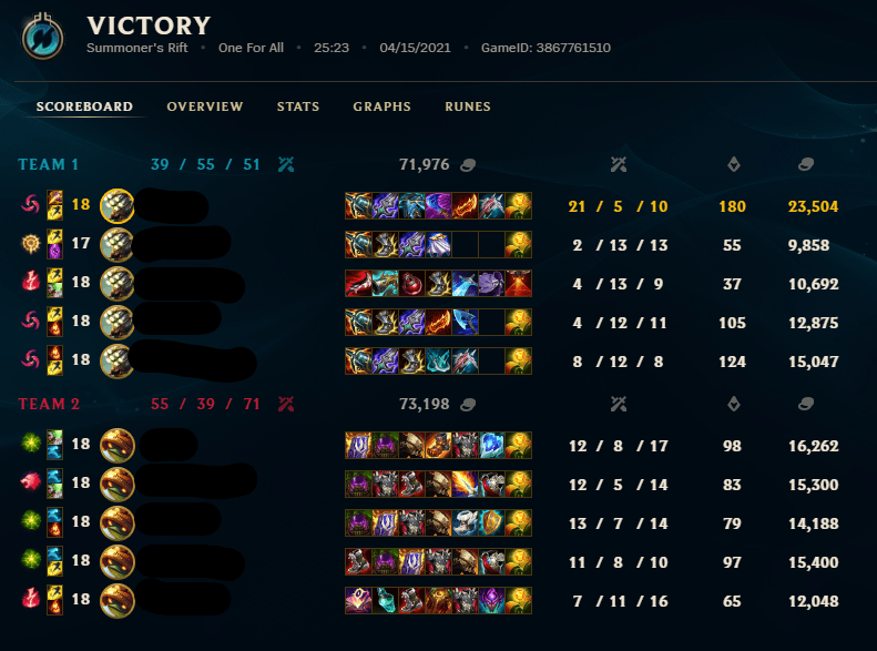 "Rammus Counters Yi" r/YIMO