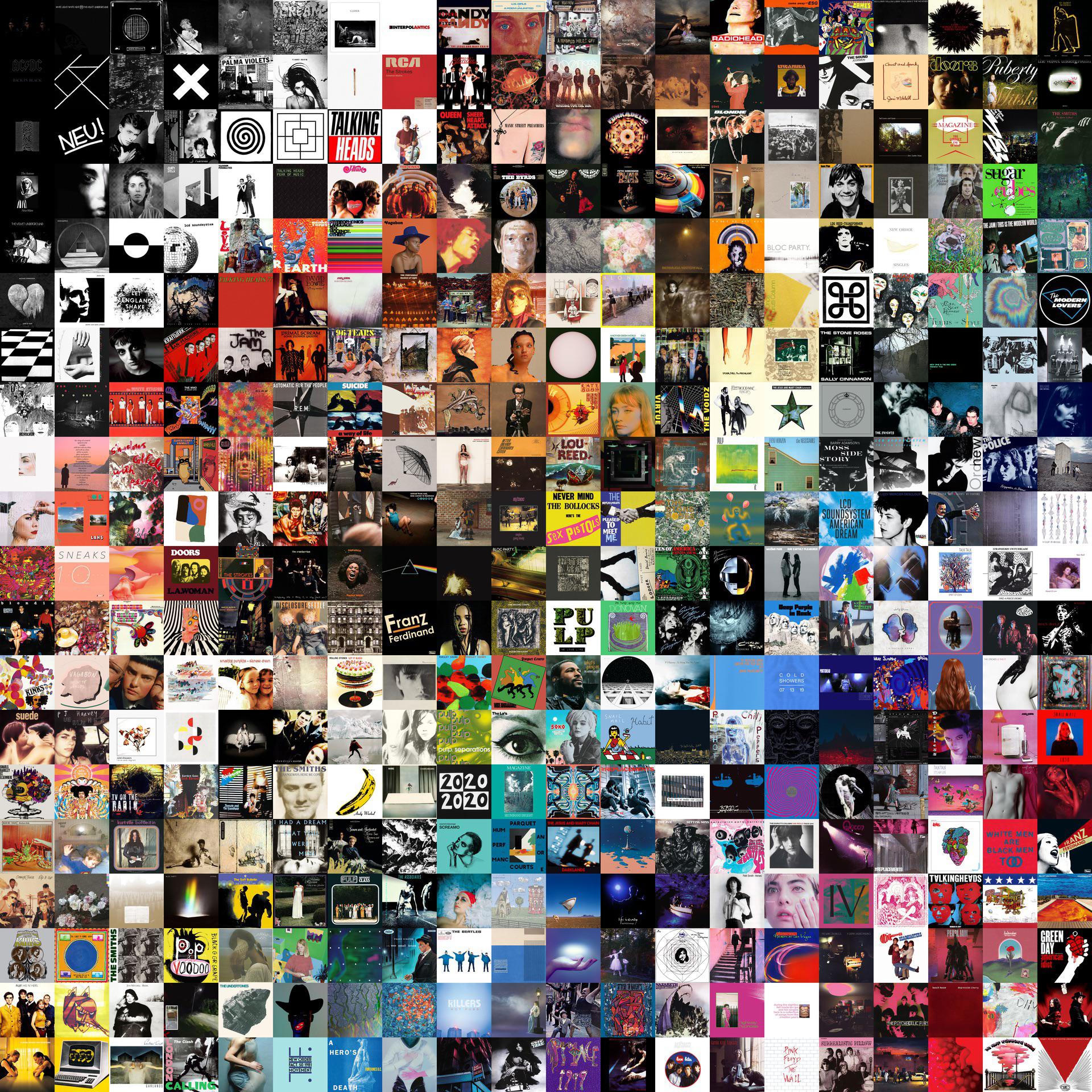 A rainbow collage of the top albums I’ve listened to in 2020. What’s