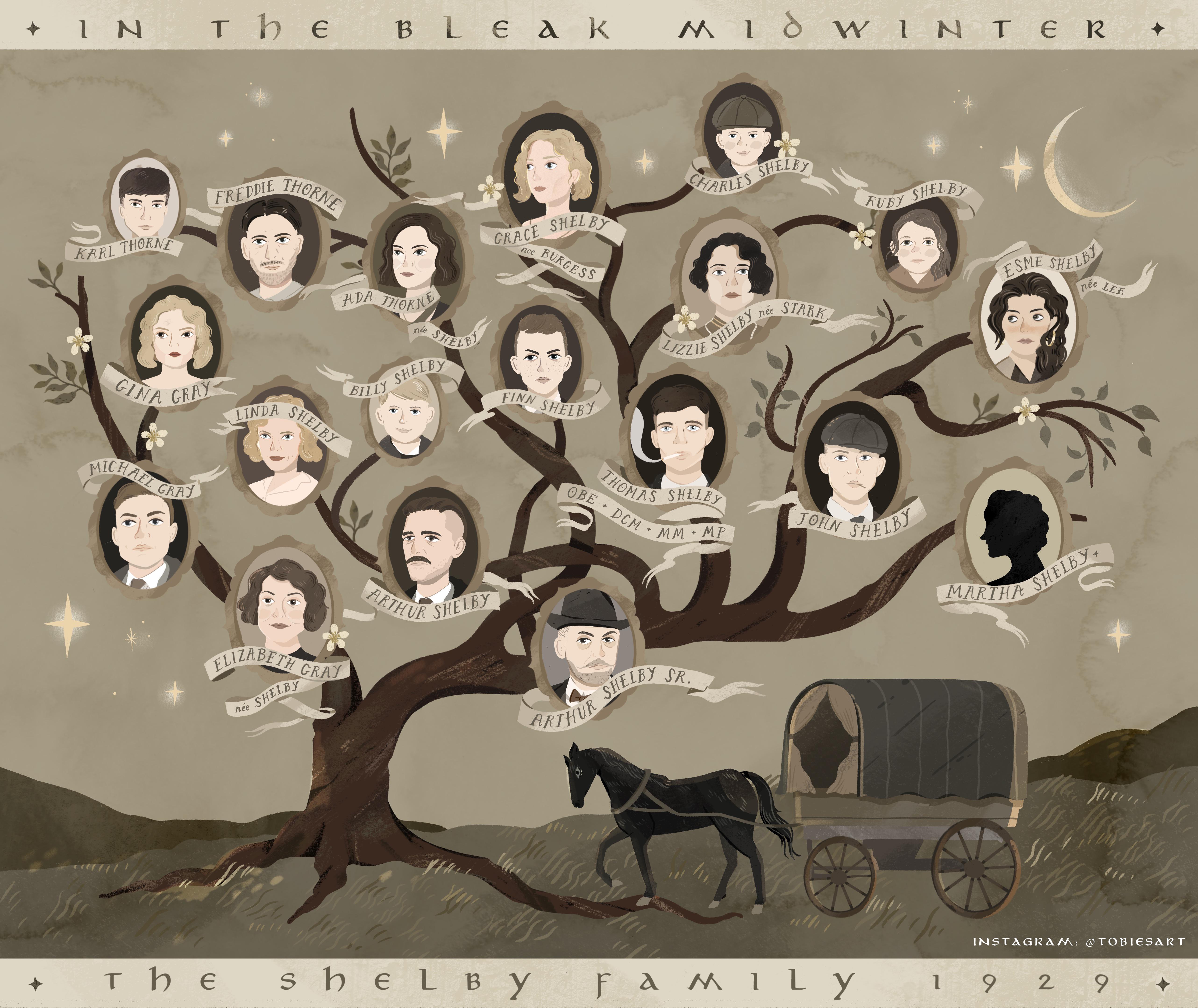 An illustration of the Shelby family tree by me. Can’t wait for S6! r