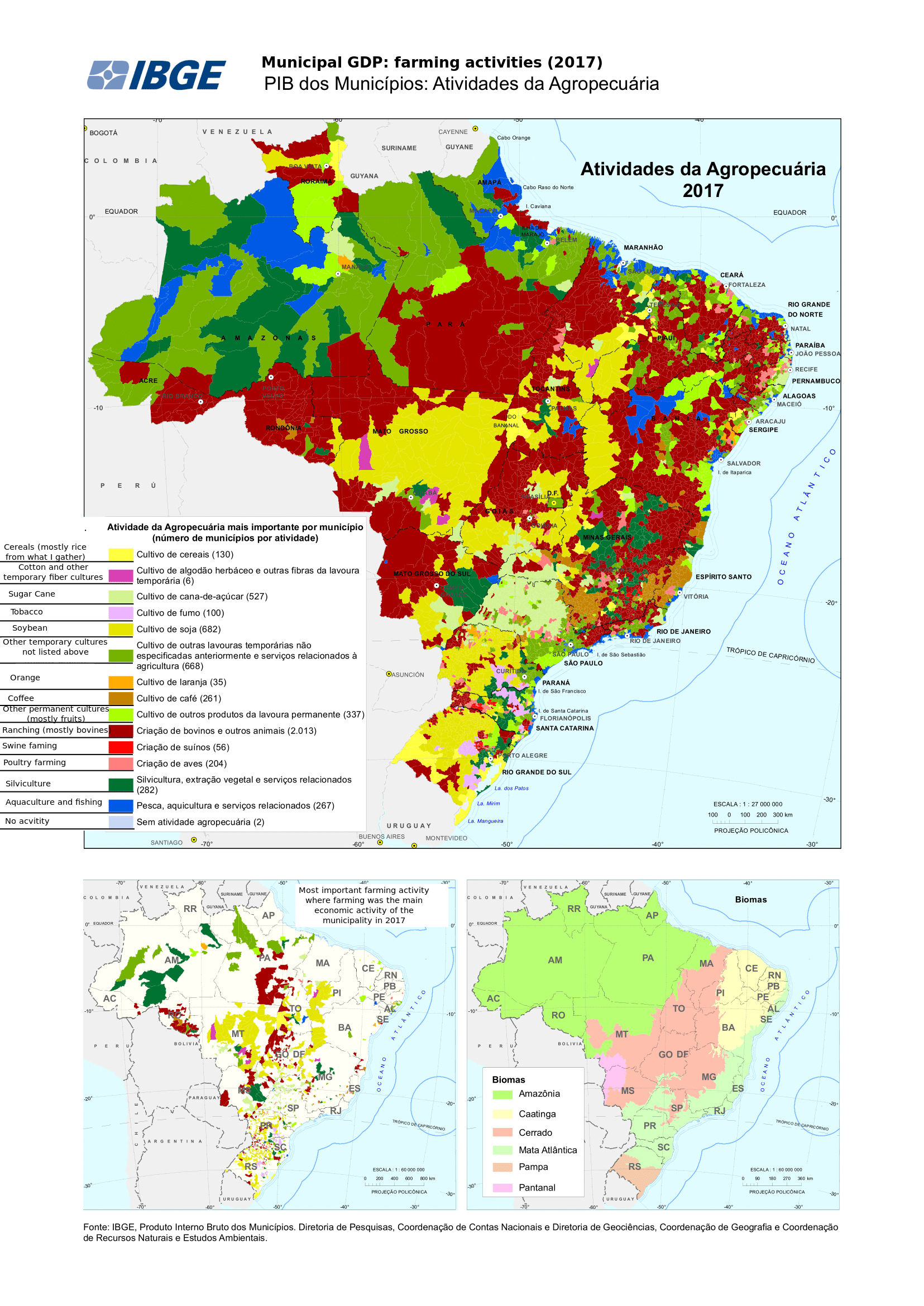 Main farming activity by municipality in 2017 Brazil (translated) r
