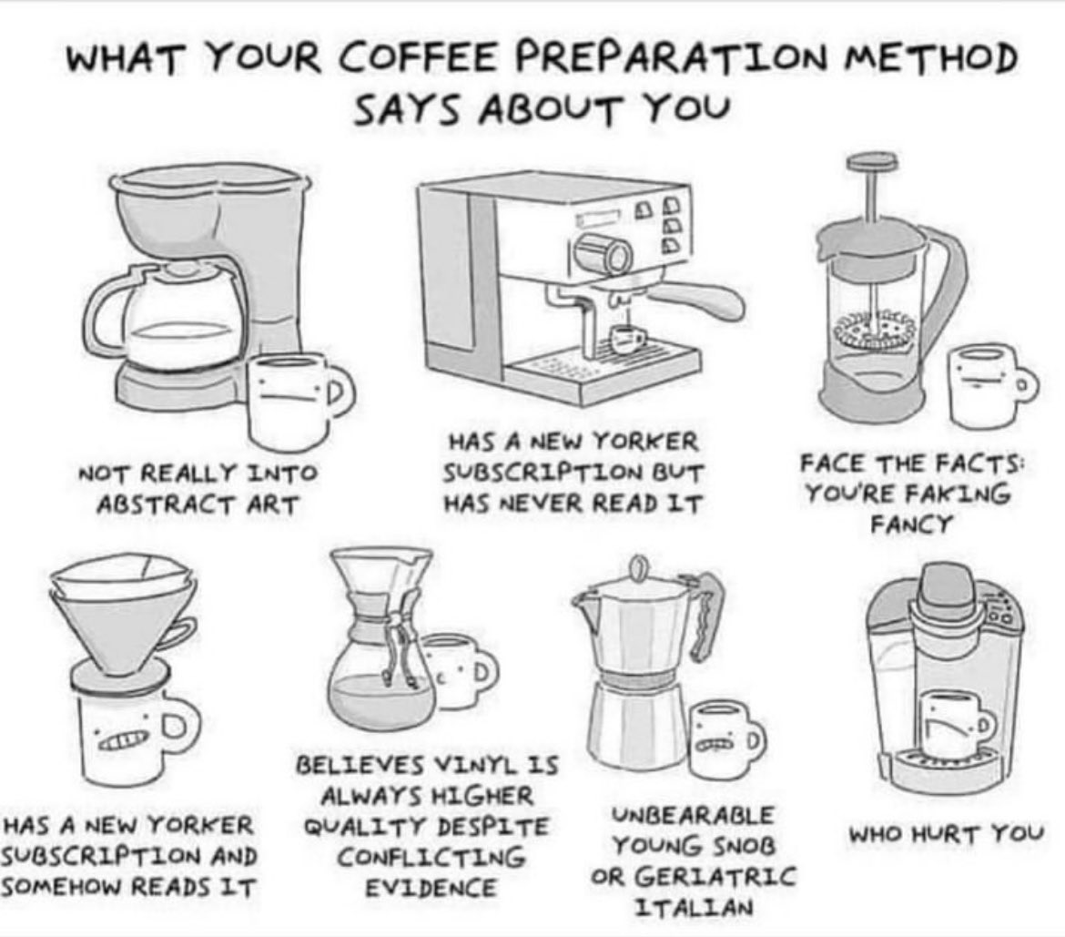 What your coffee preparation method says about you r/JamesHoffmann