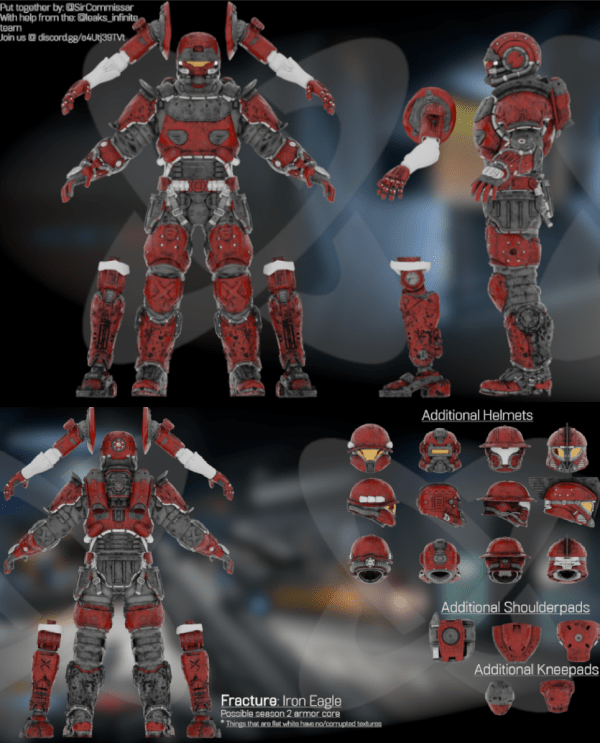 Halo Infinite Iron Eagle Core Reference Sheet By Sir Commissar r/halo