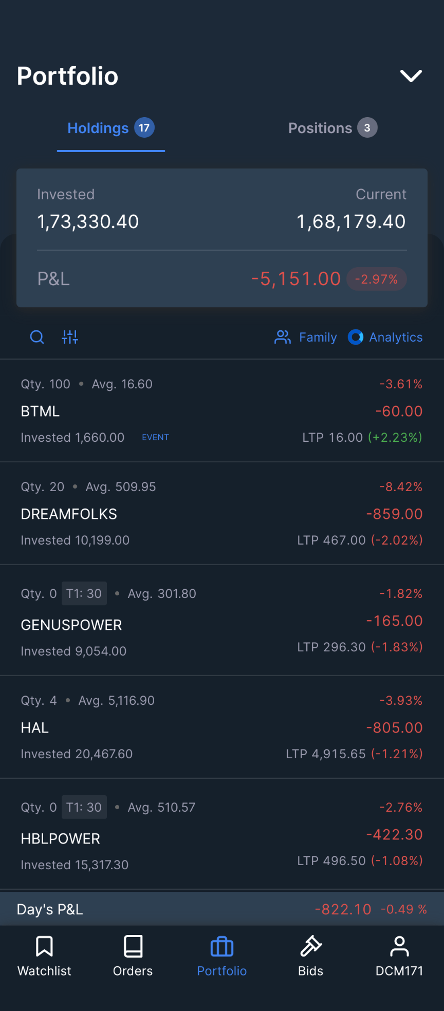 What am I doing wrong? I've been careful with where I invest or I've