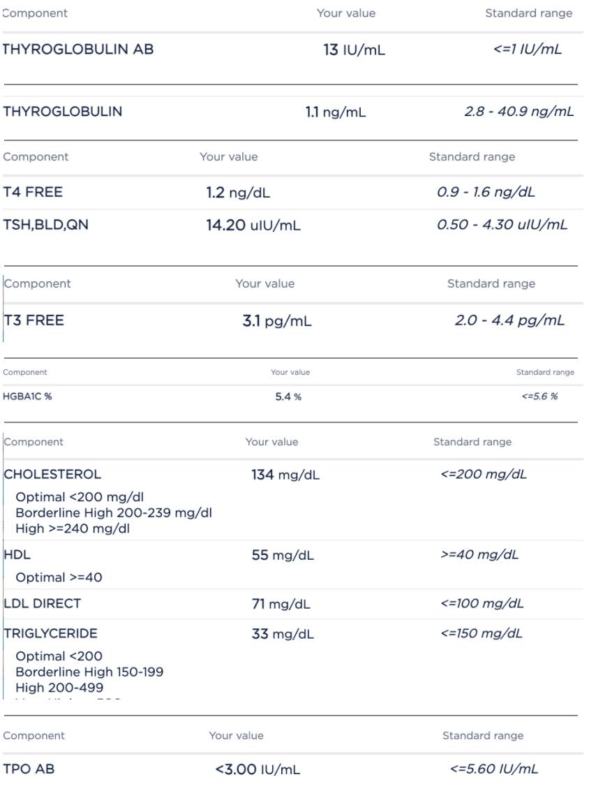 Weird feeling in throat when breathing Doctor