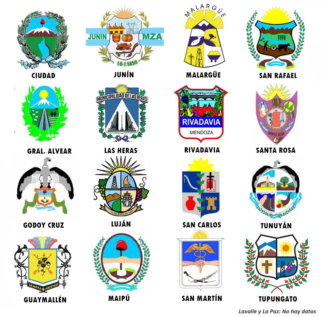 Escudos de 16 departamentos de la Provincia de Mendoza r/Mendoza