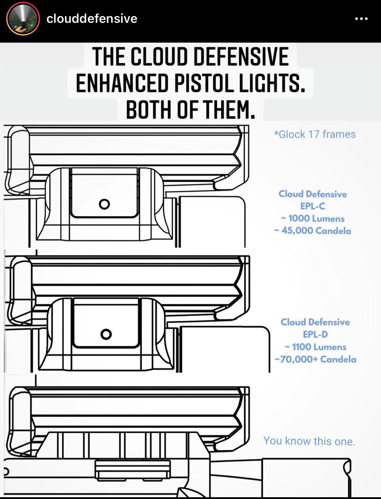 Sorry modlite, perfection took time r/tacticalgear