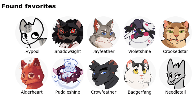 [ Warrior cats favorite picker ] Here's my top 10! WarriorCats