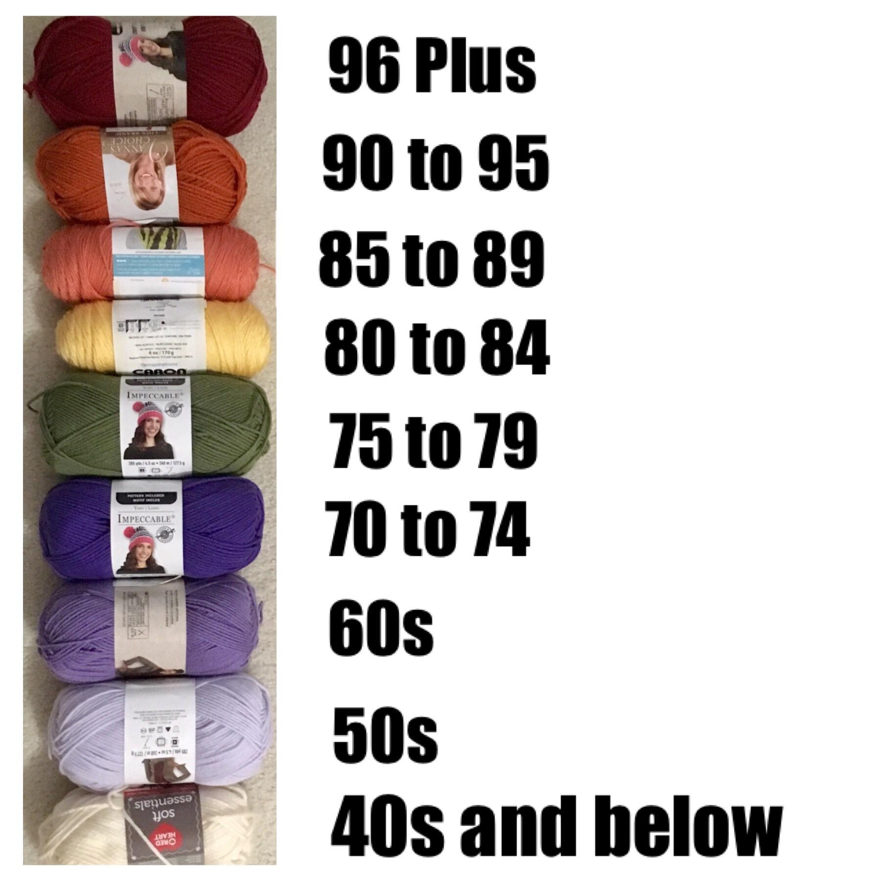Temperature Blanket Colors crochet