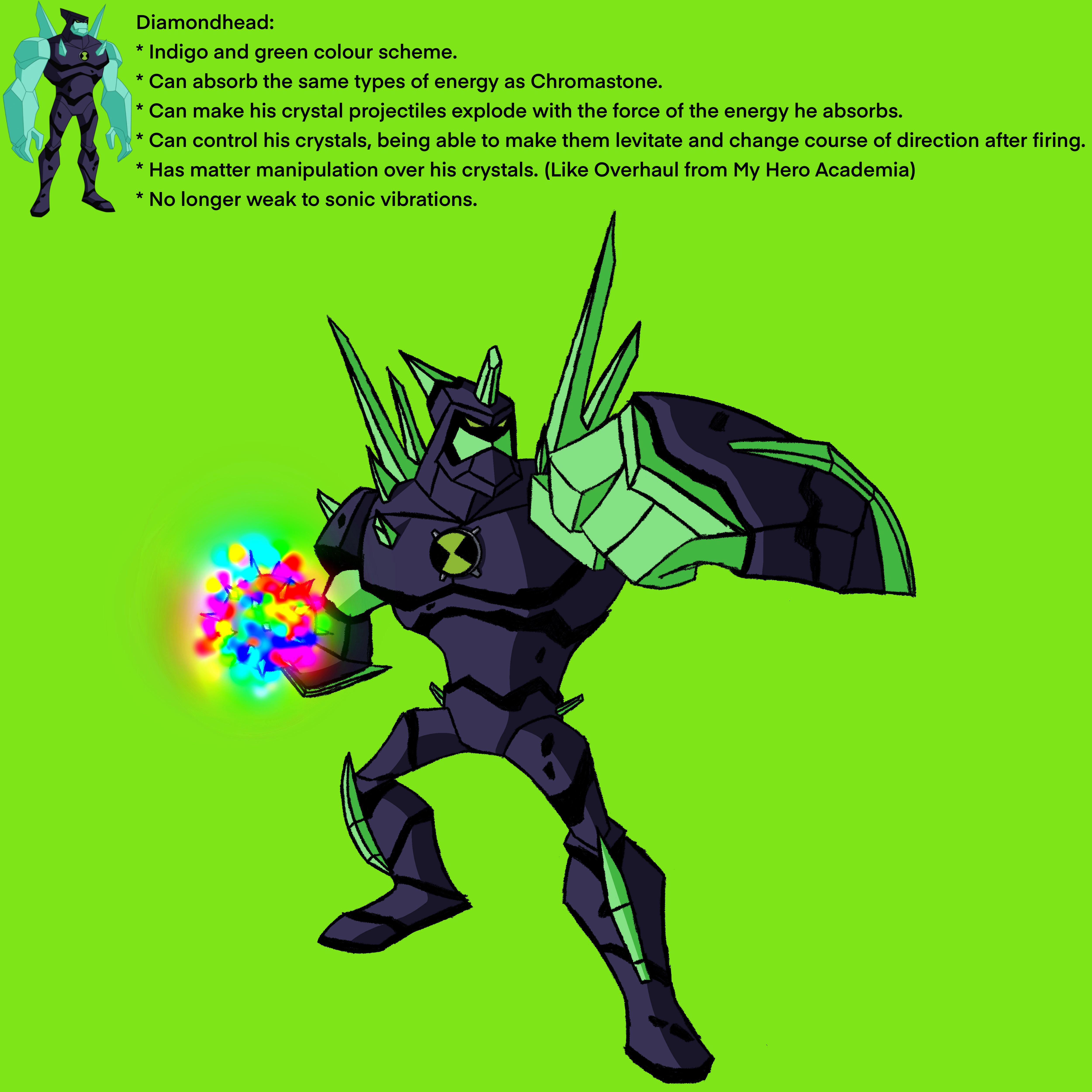 Ultimate Diamondhead concept r/Ben10