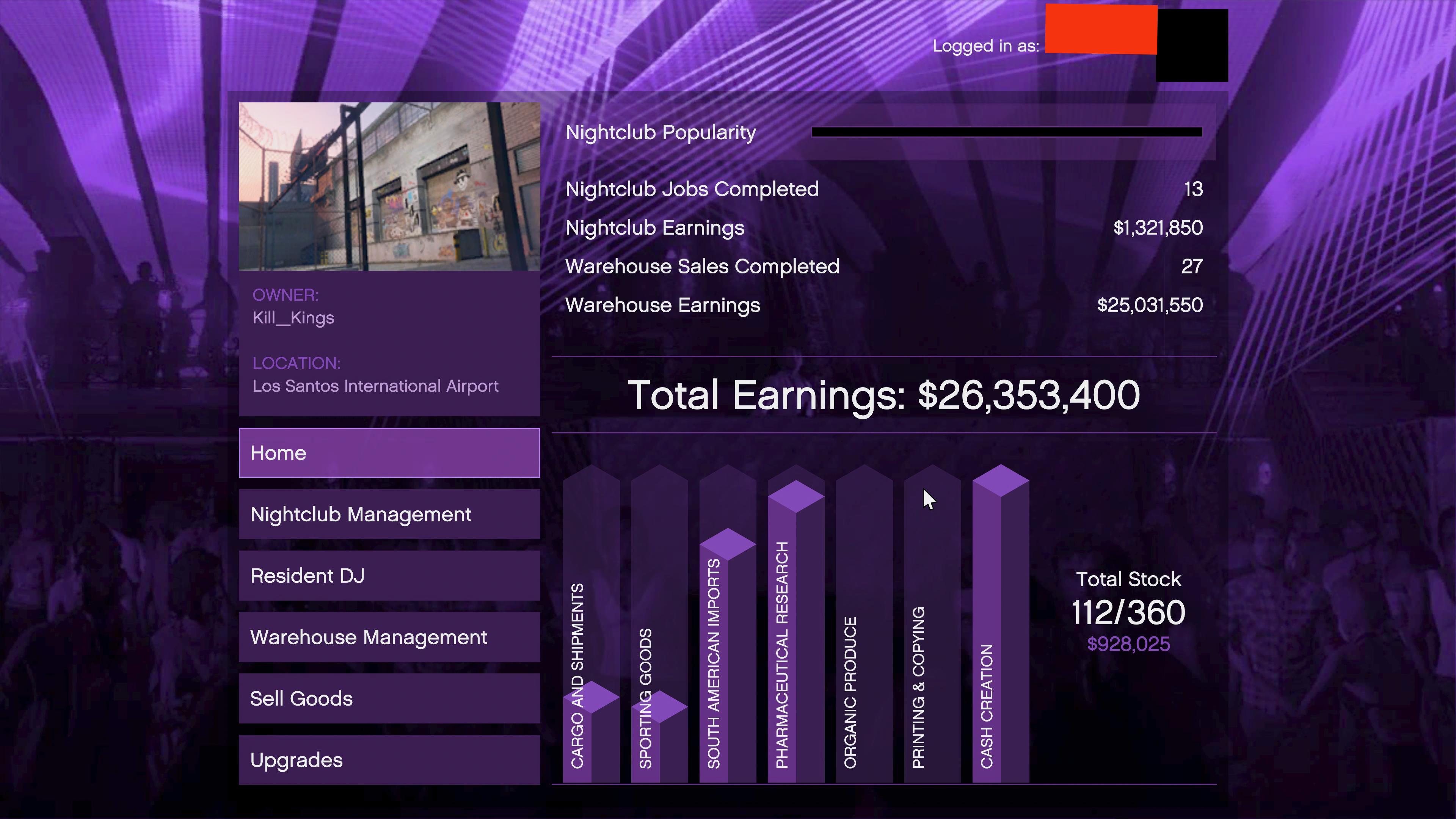 Do different goods acrue at different speeds or is there