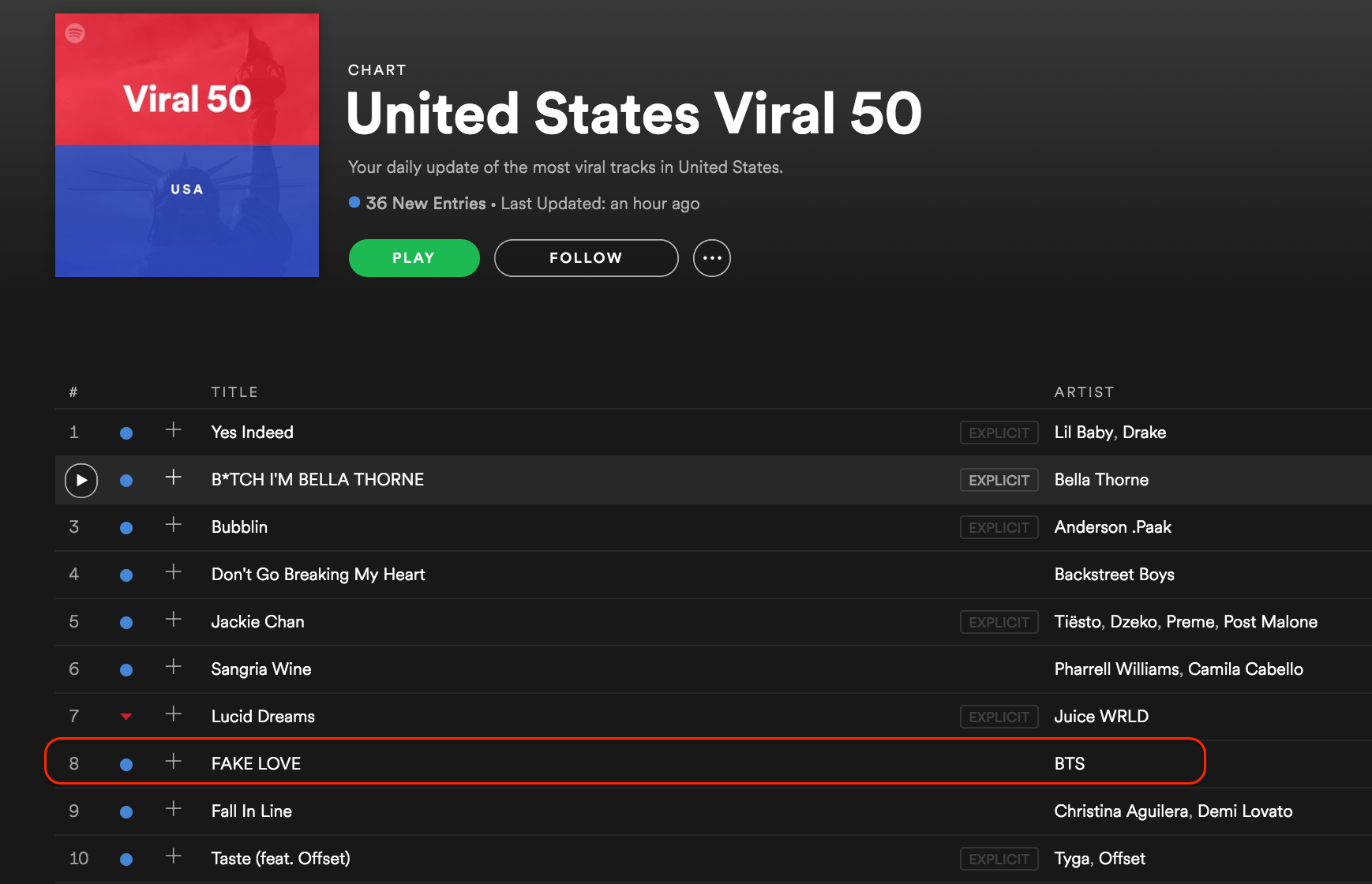 What is spotify usa talkhow