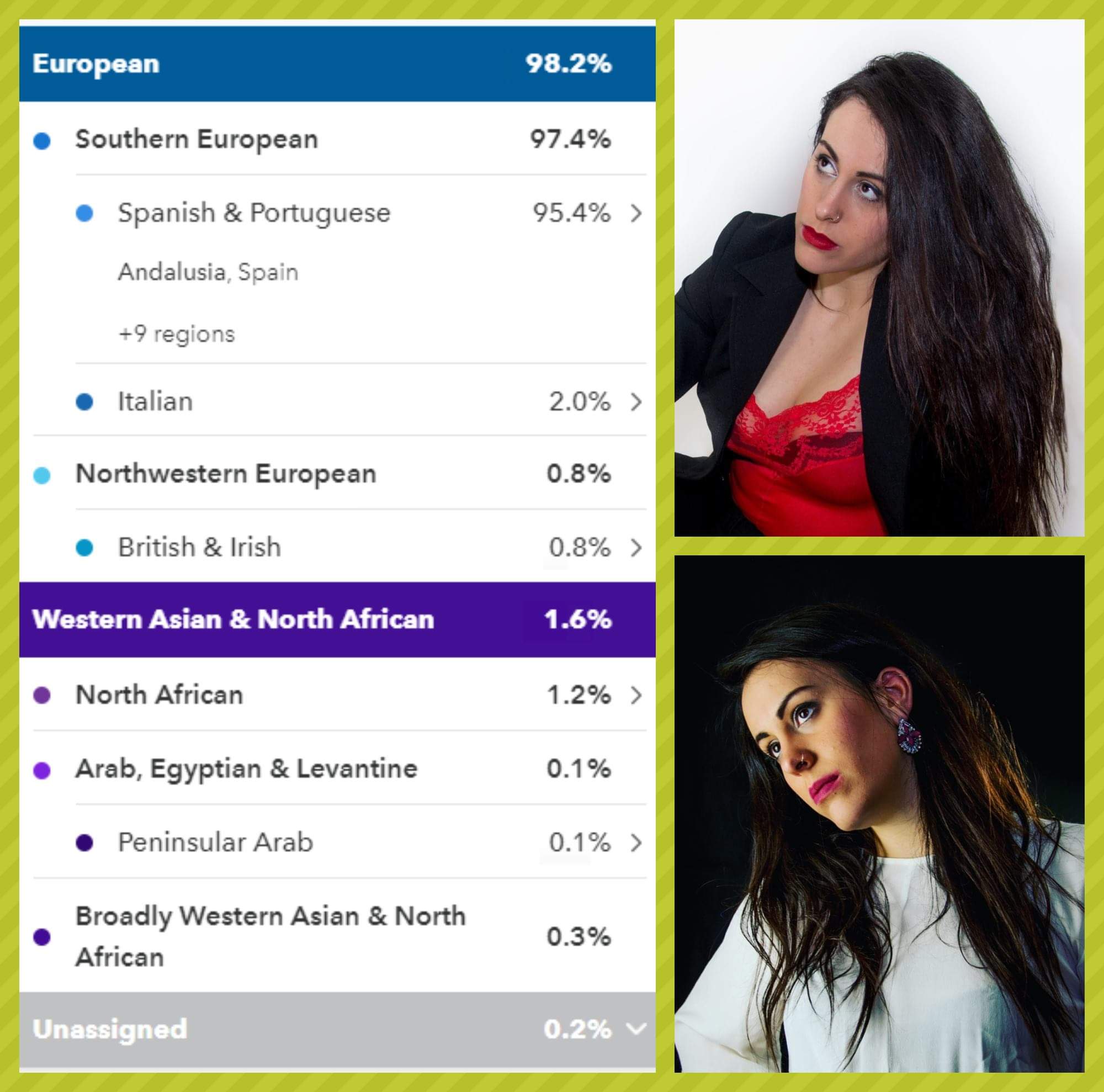 95 Spanish ! 23andme