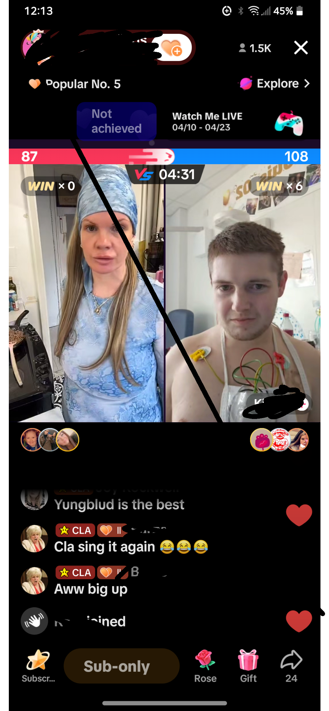 Day 4 of this outfit. r/ChelseaLeeArt