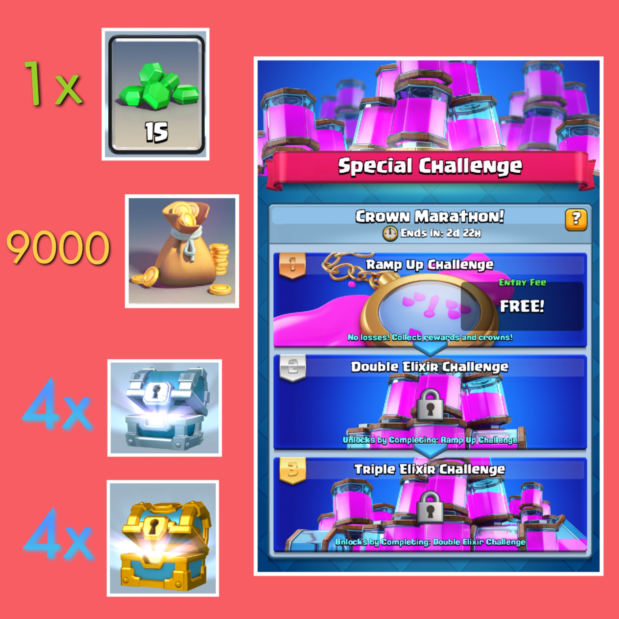 All rewards drom those challenges. ClashRoyale