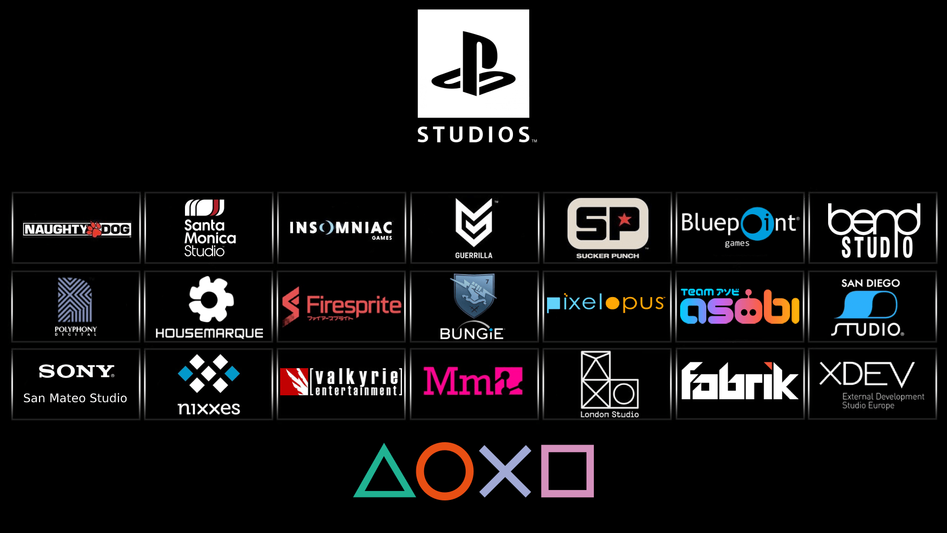 PS Studios with lates Acquisitions to the PS Family Bungie