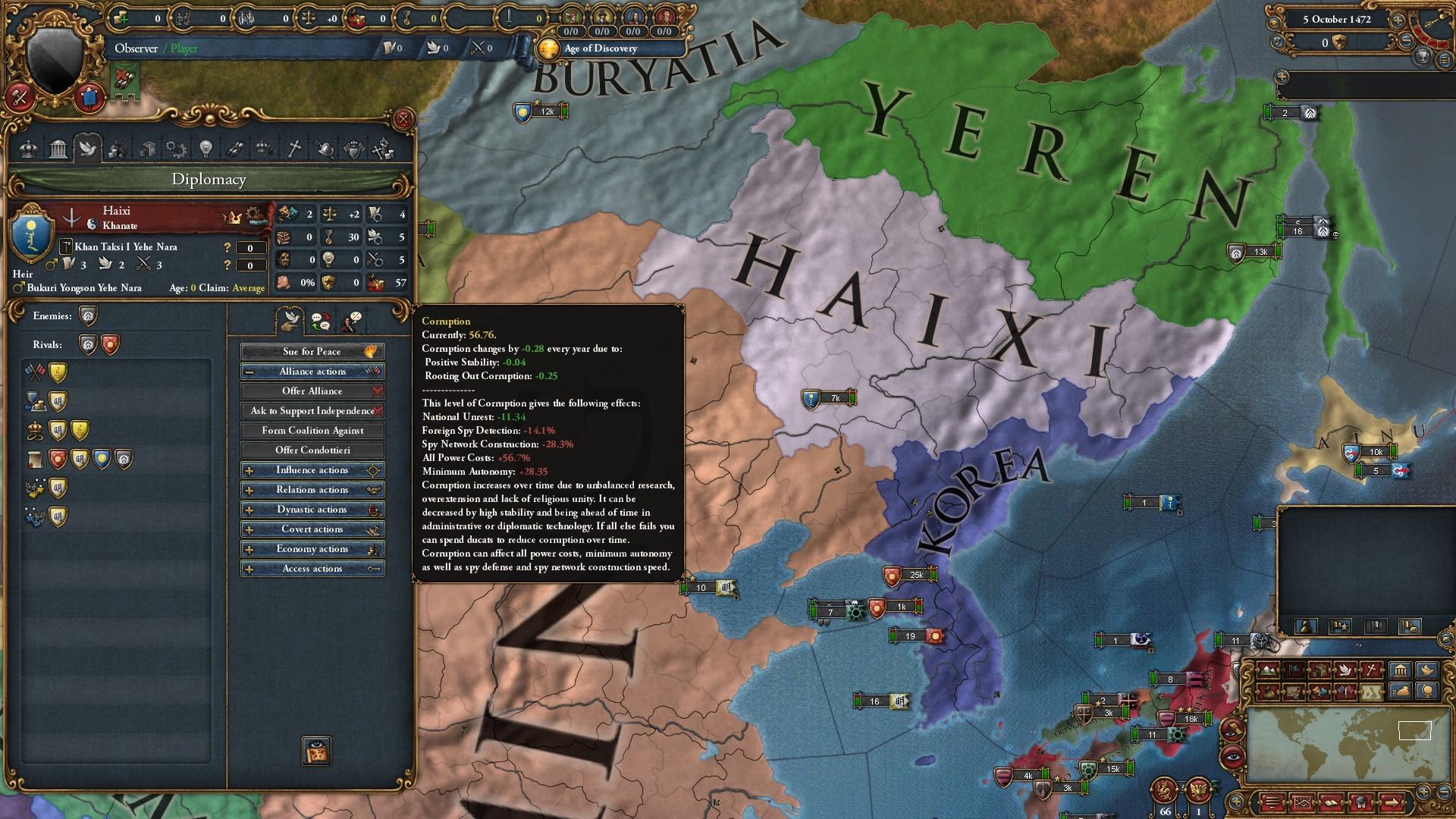 This is your brain on Banners r/eu4