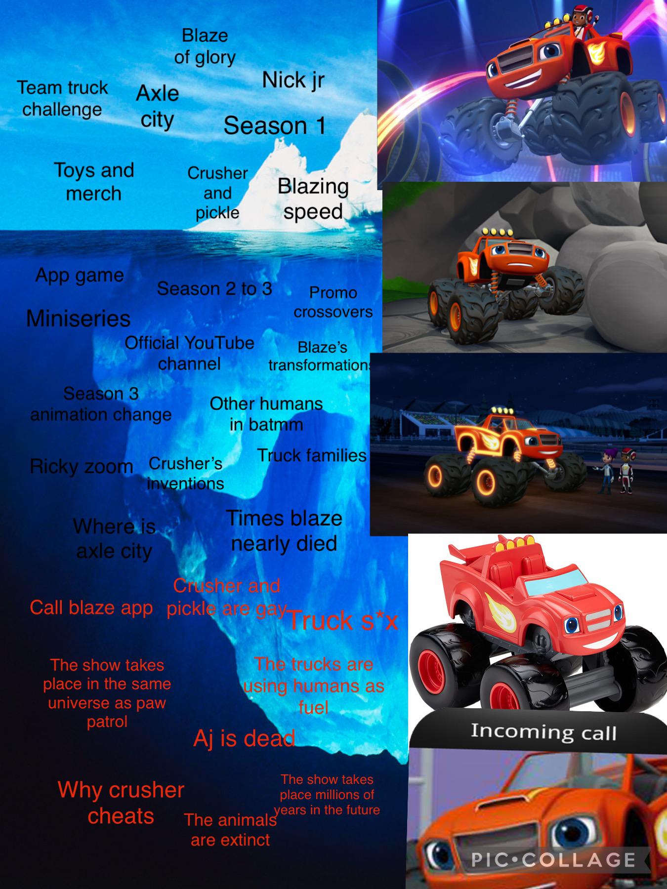 The first Blaze and the Monster Machines Iceberg r/IcebergCharts