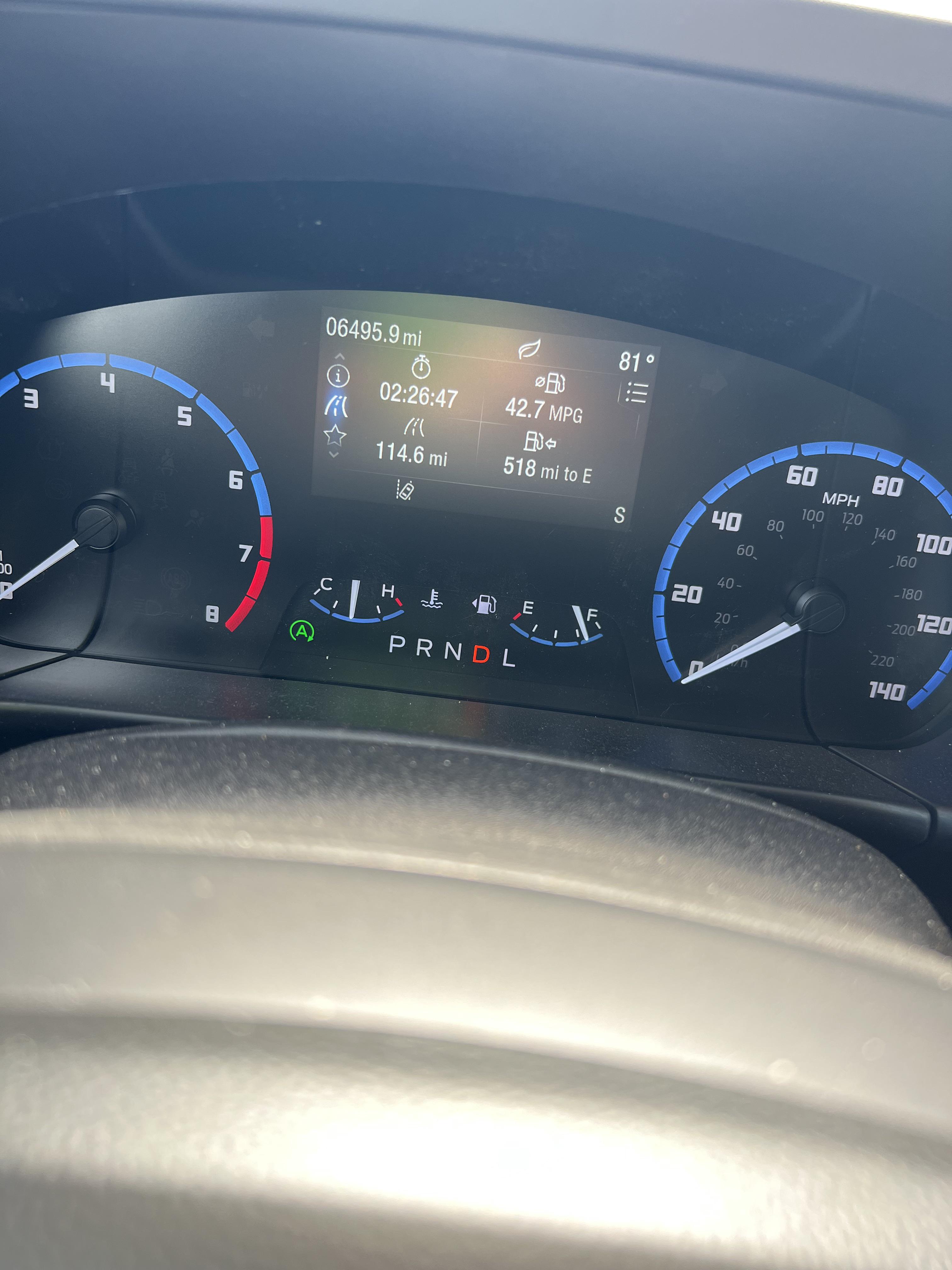Great gas mileage on the Big Bend r/BroncoSport